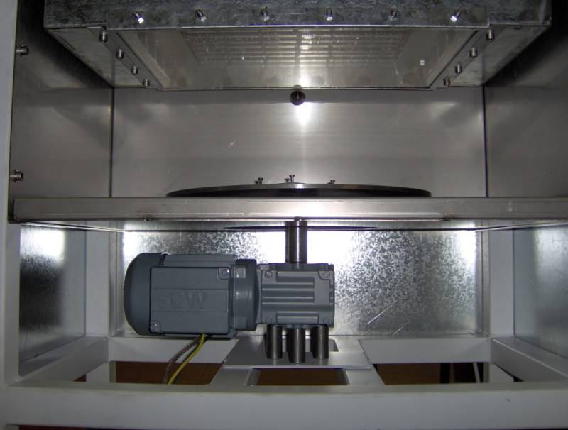 BECKER Rotation IR testing unity