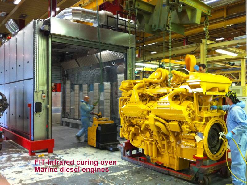 Gas Infrared curing booth for engine