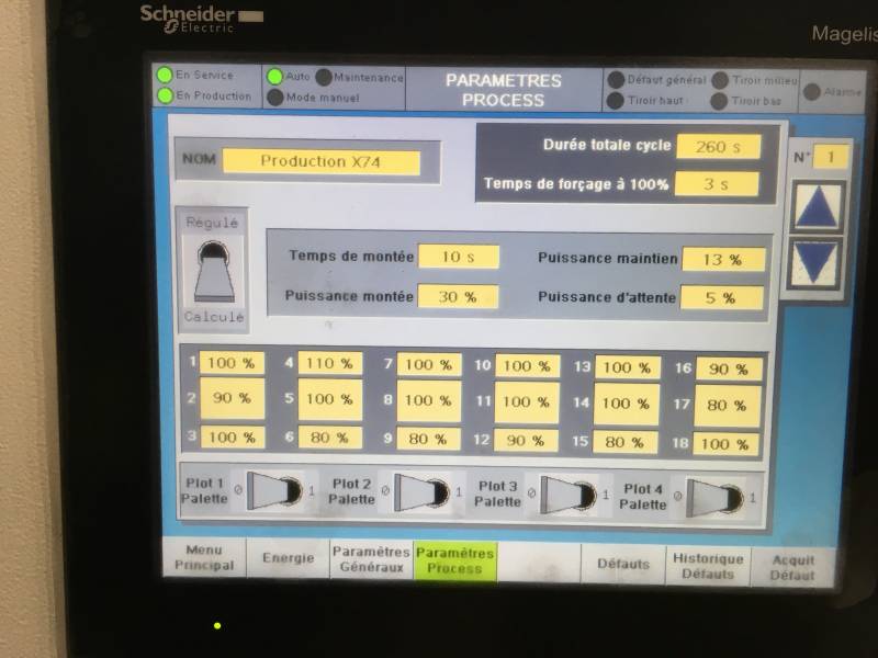 Infrared molding heating system