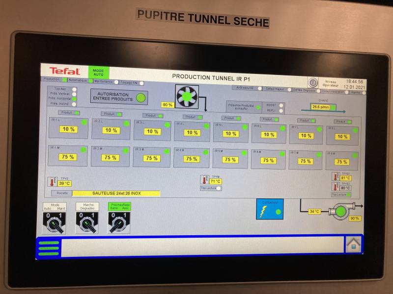 PTFE Infrared oven control desk