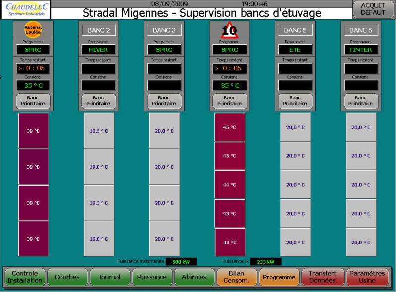 gas infrared concrete drying control desk 